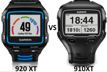 http://hrdlpn.s3.amazonaws.com/plaatjes/garmin_920xt_vs_910XT.png