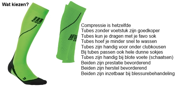 Compressie tubes