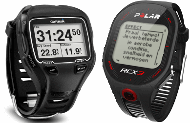 Garmin%20of%20Polar Garmin of Polar