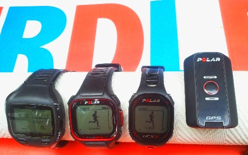 test polar rc3 1 RC3