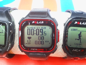 test polar rc3 4 RC3